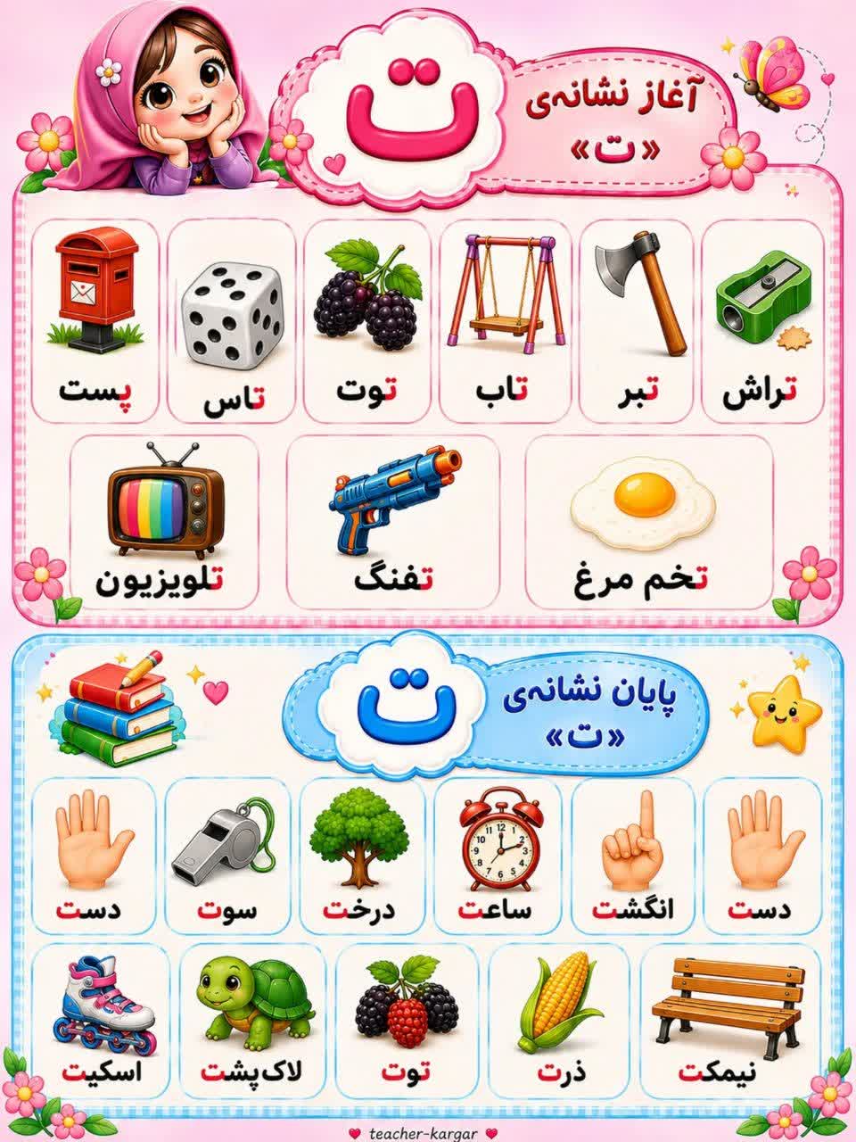 پوستر کلمات هم آغاز و هم پایان نشانه ت اول دبستان
