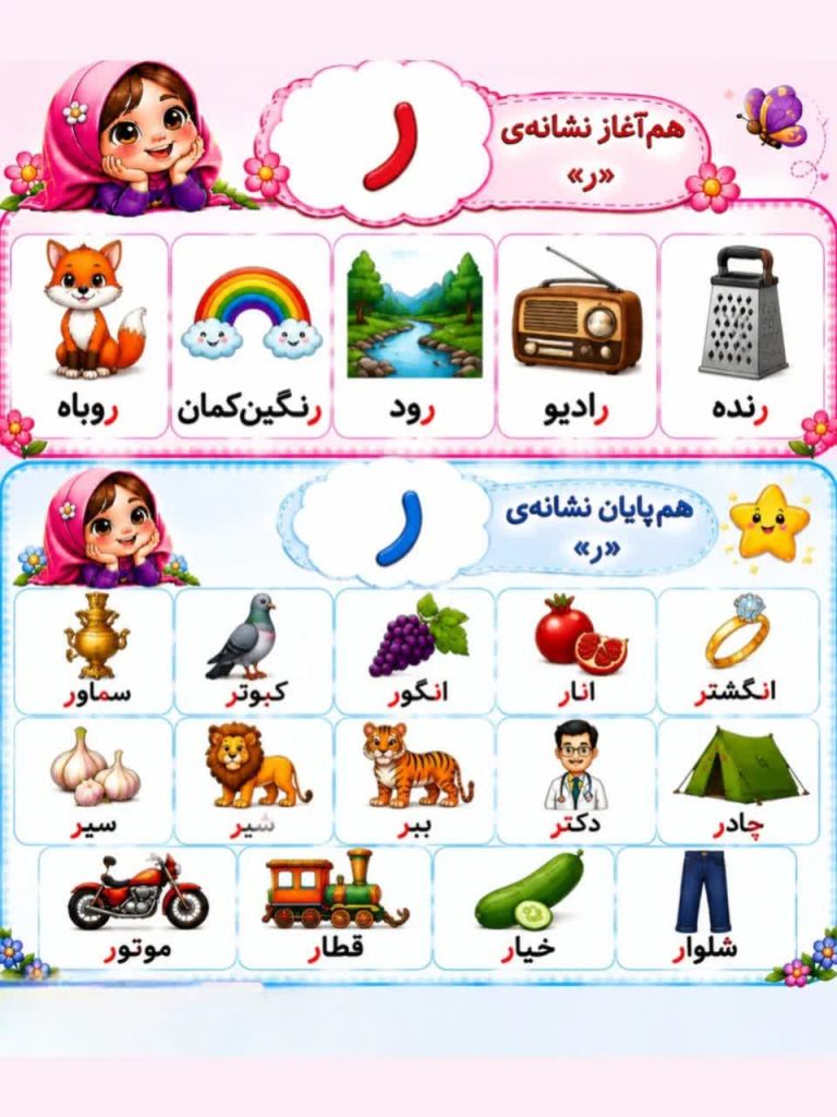 پوستر کلمات هم آغاز و هم پایان نشانه ر اول دبستان