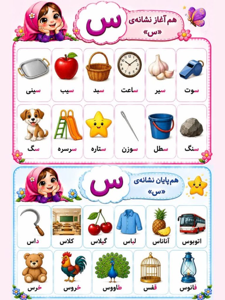 پوستر کلمات هم آغاز و هم پایان نشانه س اول دبستان
