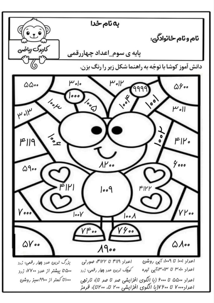 کاربرگ آموزش اعداد چهار رقمی ریاضی سوم دبستان