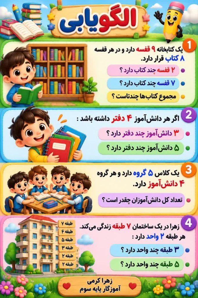 کاربرگ الگویابی ریاضی سوم ابتدایی