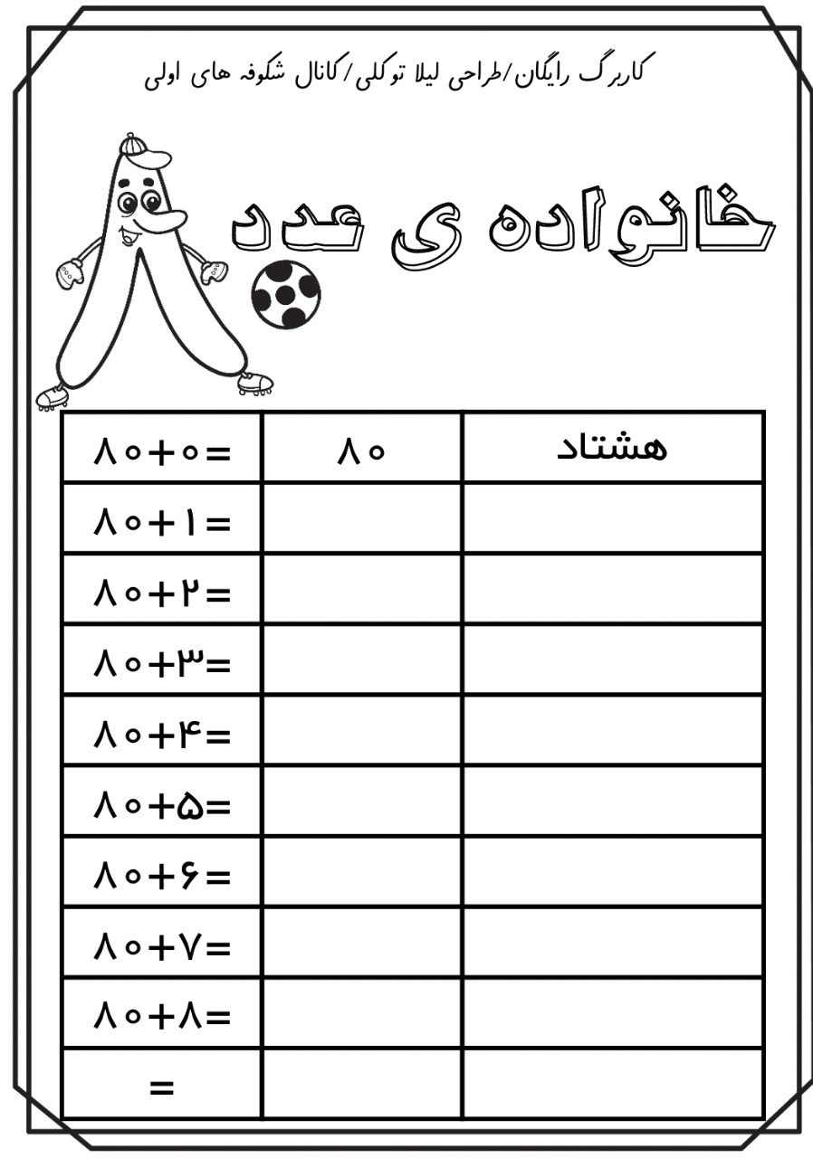 کاربرگ خانواده عدد ۸۰ ریاضی اول دبستان